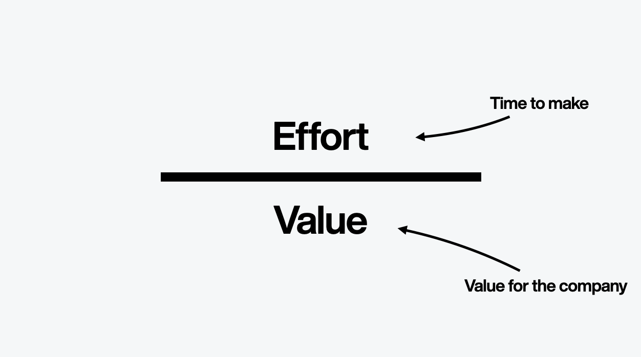 Effort on value